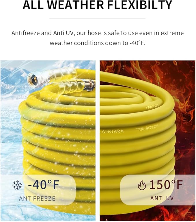 Heavy Duty Premium Garden Hose 25ft x 5/8", 300PSI Working, 1000PSI Burst, Hybrid Rubber Water Hose with Transparent Swivel Handle - Hot/Cold Water - Five Layered Braiding with Brass fittings (Yellow)