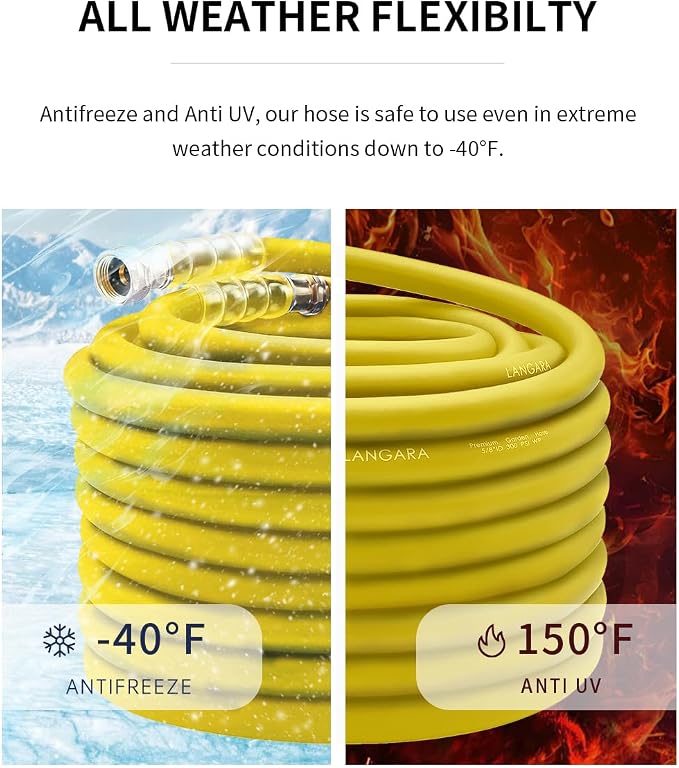 Heavy Duty Premium Garden Hose 50ft x 5/8", 300PSI Working, 1000PSI Burst, Hybrid Rubber Water Hose with Transparent Swivel Handle - Hot/Cold Water - Five Layered Braiding with Brass fittings (Yellow)