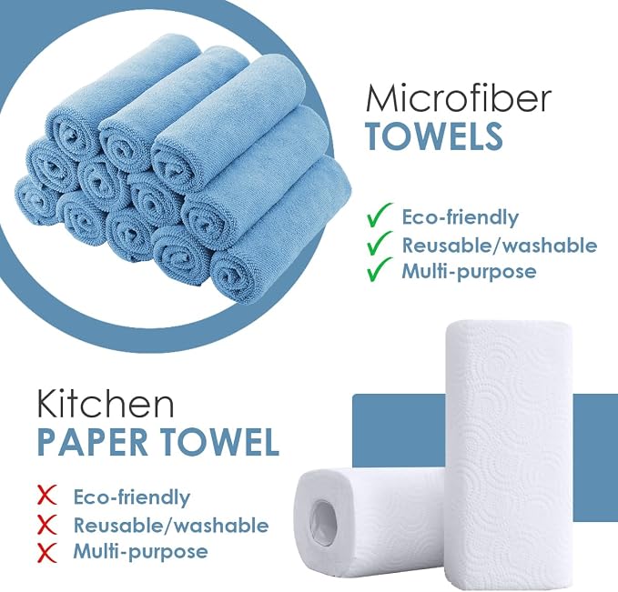 Avalon Towels Microfiber Cleaning Cloths (Value Pack of 24) - Size 12 x 12 Inches, Highly Absorbent Cleaning Rags, Lint Free, Reusable and Washable, Microfiber Towels for Cars