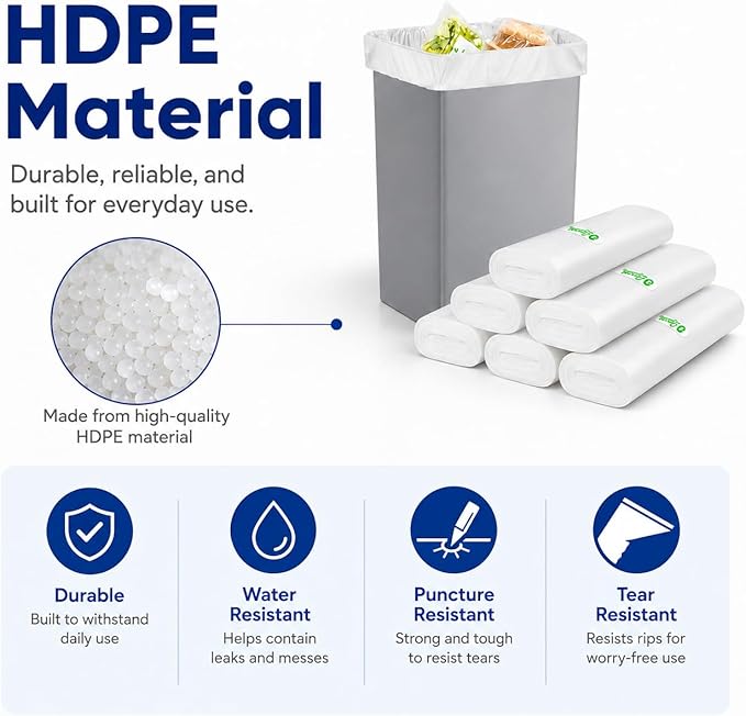 Teivio Small Trash Bags 3 Gallon 150 Counts 3 Gallon 3.1 Gallon 3.2 Gallon fit 10 liter Garbage Bags, Waste Basket Bags,Bathroom Trash Can Bin Liners, Plastic Bags for home office kitchen, Clear | Fit 10-12 Liters,2.5,2.6,2.8Gal,Mini Plastic Waste Bask...