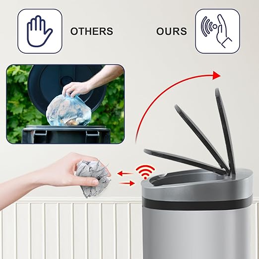 Kitchen Trash Can 13 Gallon Touchless Trash Bin with Lid,Stainless Steel | Automatic Motion Sensor Bathroom 50 Liter Trash Can ,Garbage Can Waterproof Garbage Bin Wastebasket for Toilet,Bedroom