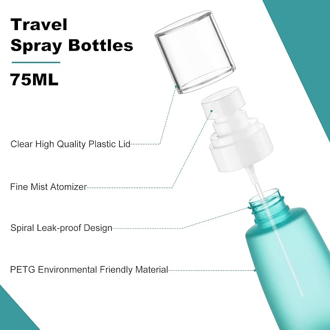 Fine Mist Travel Spray Bottles, 3-Pack，2.5oz/75ml | Twist Caps, Seal Rings, Textured Grip, Refillable, TSA-Compliant