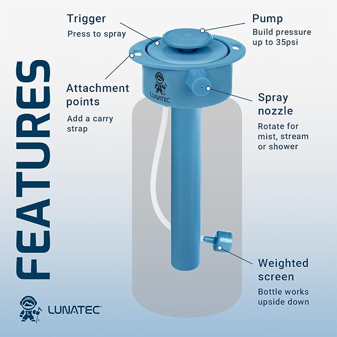 Lunatec® 750ml Mist, Shower & Hydration Spray Water Bottle. 3-in-1 Cooling, Cleaning & Drinking With Mister, Stream & Shower Patterns.