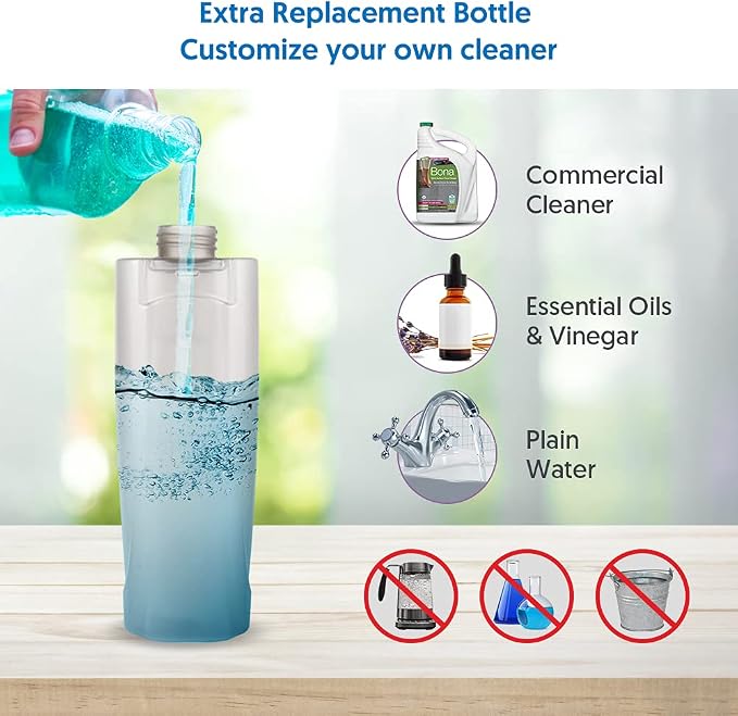 410ML Replacement Bottle for Spray Mop Suitable for MEXERRIS Brand ONLY- MEXERRIS Leak Free Microfiber Spray Wet Mops Refillable Bottle for Floor Cleaning