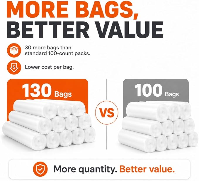4 Gallon Trash Bags, 130 Count, Clear Small Bathroom Garbage Bags | Value pack Can Liners for waste baskets, 17.7 x 19.6 in, fits many 12–15 L / 3–4.5 gal small bins, Unscented