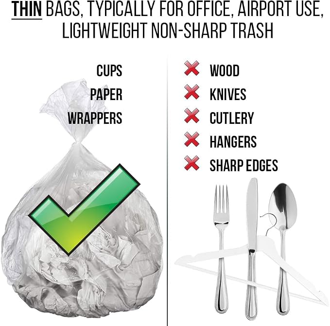 50 Small to Medium 7-8-9-10 Gallon 24" x 24" Clear Garbage Bags - Commercial Waste Basket Trash Bags | Bulk Plastic Bathroom Trash Can Liners | Office Shredder Bags