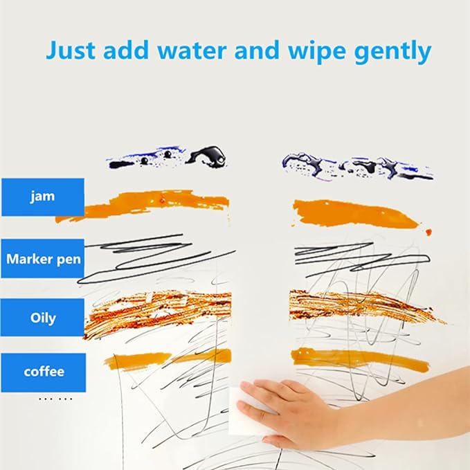 Magic Sponges Eraser,10 Pack Melamine Sponge Bulk,2X Density,Long Lasting | Just add Water,Easy to Use,Cleaning Sponge for Kitchen,Bathroom,Bathtub,Sink,Furniture,Wall Cleaner