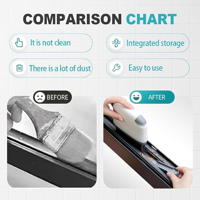 Magic Window Track Cleaner,2026 New Multipurpose Cleaning Brush for Window Grooves,Grout Cleaner Hand-Held Window Track Cleaner Cleaning Tools for Window Lides (Dark Grey+Light Grey)
