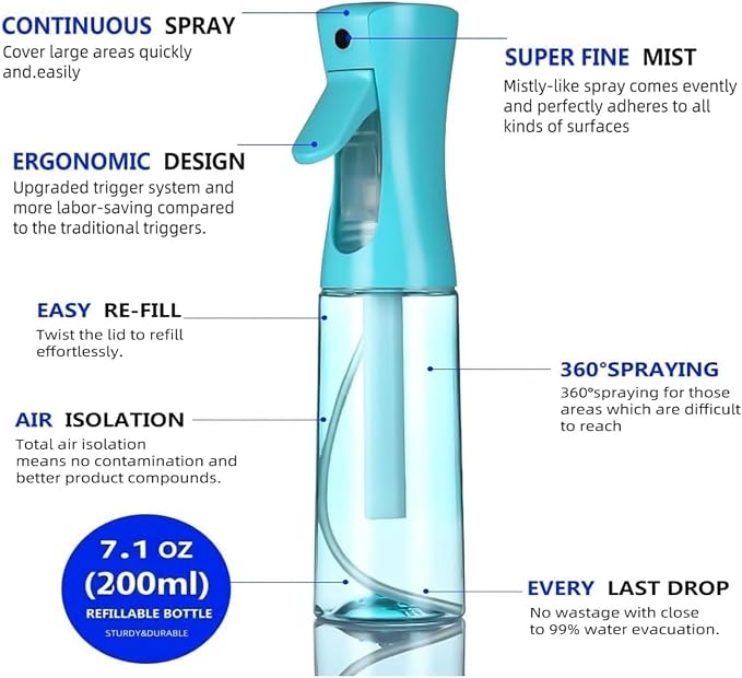 Spray Bottle For Hair,Continuous Spray Bottle, Empty Spray Bottles – Recycled Hair Misting Sprayer for Styling, Cleaning, Plants, Barbers (Blue)