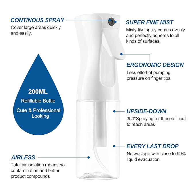 URBEST Continuous Mist Spray Bottle - 2 Pack 6.8OZ Empty Ultra Fine Water Mist Sprayer for Hairstyling, Salons, Cleaning, Plants, Misting & Skin Care