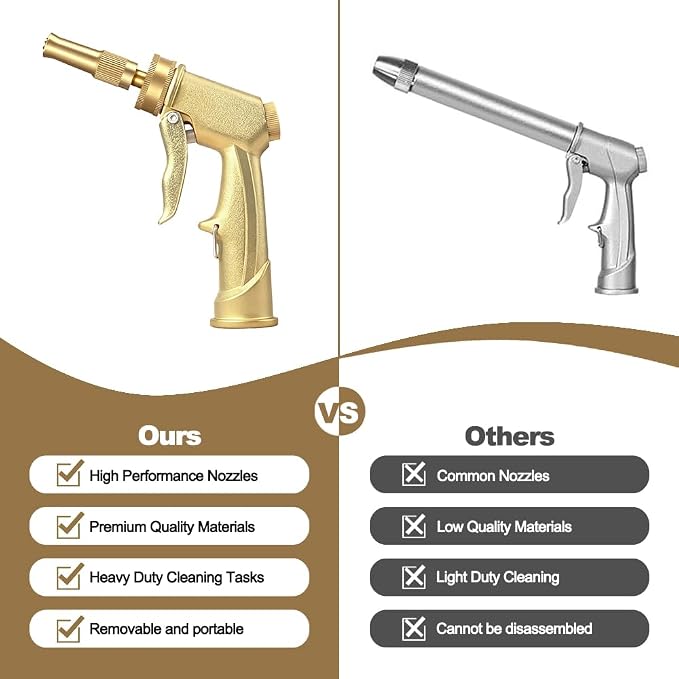 High Pressure Hose Nozzle with Soap Dispenser,Foam Gun Car Wash Sprayer