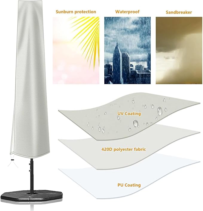 OKPOW Patio Umbrella Cover Waterproof: Fit 9ft to 12ft Outdoor Umbrellas | 420D Oxford with Long Zipper, Protect Umbrella from Sun, Rain, Snow & Dust, Helping Extend Outdoor Umbrella's Life