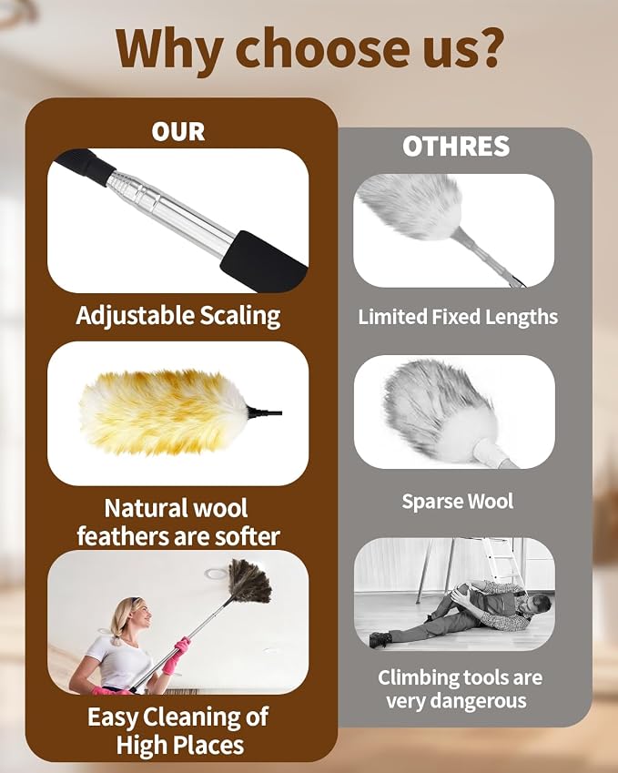 Extendable Wool Duster, 18-48 Inch Long Handle Duster with Natural Fluffy Wool Head, Dusters for Cleaning Ceiling Fans, Blinds, High Ceilings, Furniture, Washable & Reusable