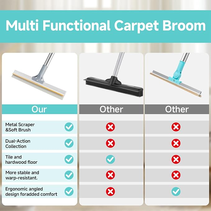 Carpet Rake for Pet Hair Removal Tool, Reusable Pet Hair Remover Broom | Dog&Cat Hair Remover Scraper Rake with 54” Adjustable Long Handle, 3 Pcs Carpet Brush Rake for Rugs, Mats, Couch, Furniture