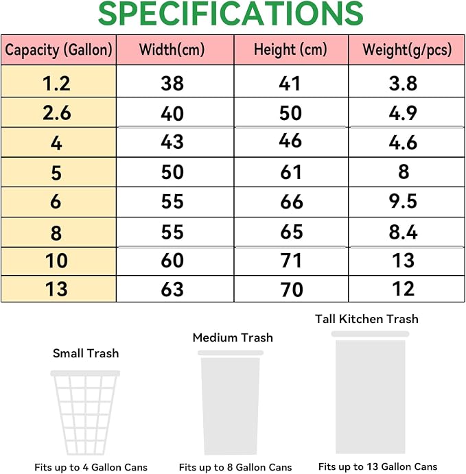 Waikas 1.2 Gallon Small Trash Bags Drawstring, Mini Garbage Bags, 88 Count, 1.14Mil Thickness, 3.8g/pcs, 38 * 41cm, Unscented, Clear