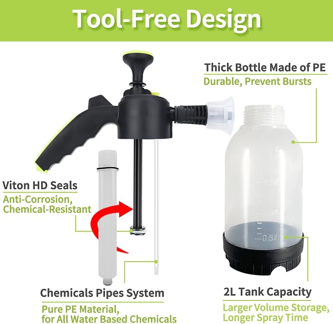 Bear Force Hand Pump Foam Sprayer, Hand Pressurized Snow Foam Cannon 75 oz for Cleaning & Washing, for Home Garden & Car Detailing