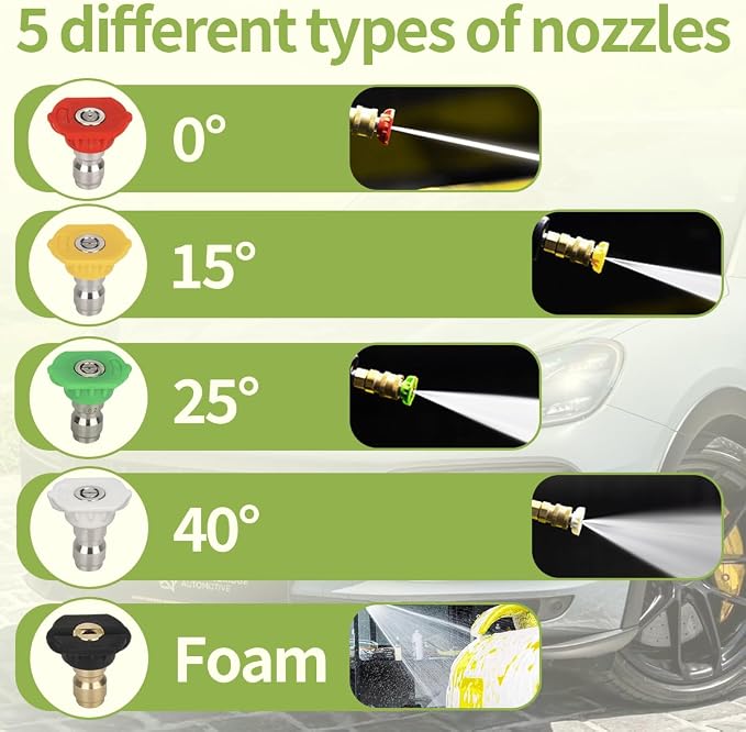 High Pressure Hose Nozzle for Garden Hose,Leak-Free Jet Wand with 5 Nozzles | Heavy Duty Brass Water Jet Nozzle for Car Wash, Patio, Driveway, Lawn & Garden Cleaning with Leak-Free Design