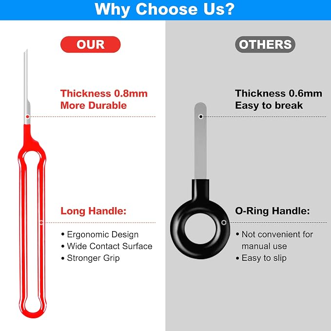 Terminal Removal Tool Kit 41 Pcs Depinning Tool Electrical Connector Pin Removal Tool Kit Pin Extractor Tool Set Wire Terminal Release Tool for Automotive Car Household Devices - Red