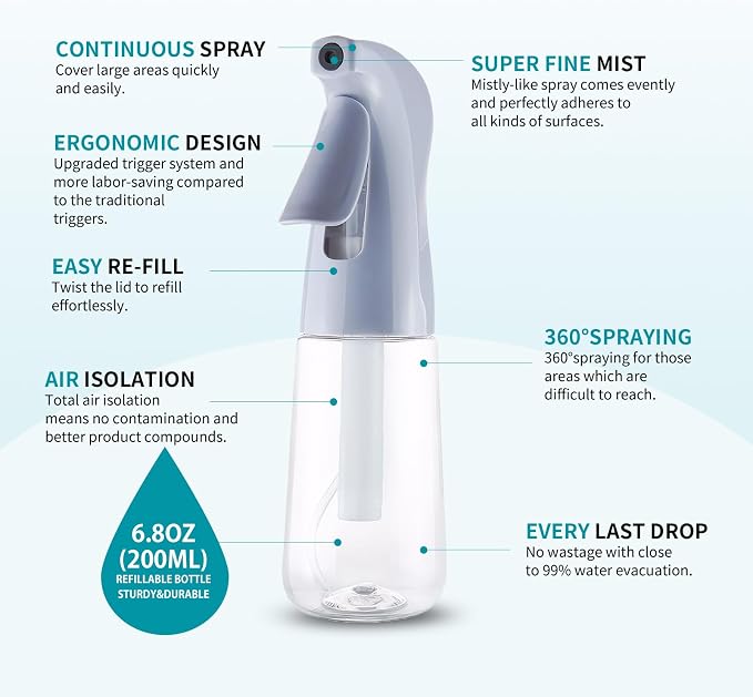 TANSHINE Continuous Spray Bottle for Hair,Ultra Fine Mist Water Hair Spray Bottles,Mister Spray Bottle,Refillable Plastic Sprayer for Hairstyling,Cleaning,Alcohol,Plants,Salons,6.8oz/200ml,Dusty Blue