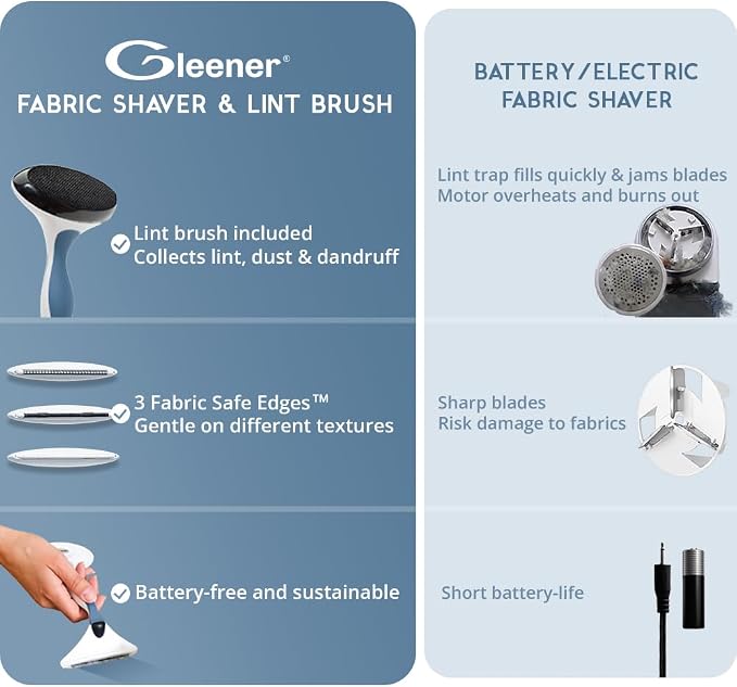 Fabric Shaver & Lint Remover |Battery-Free 4-in-1 Depiller with 3 Fabric-Safe Edges for Clothes & Upholstery (Turquoise)