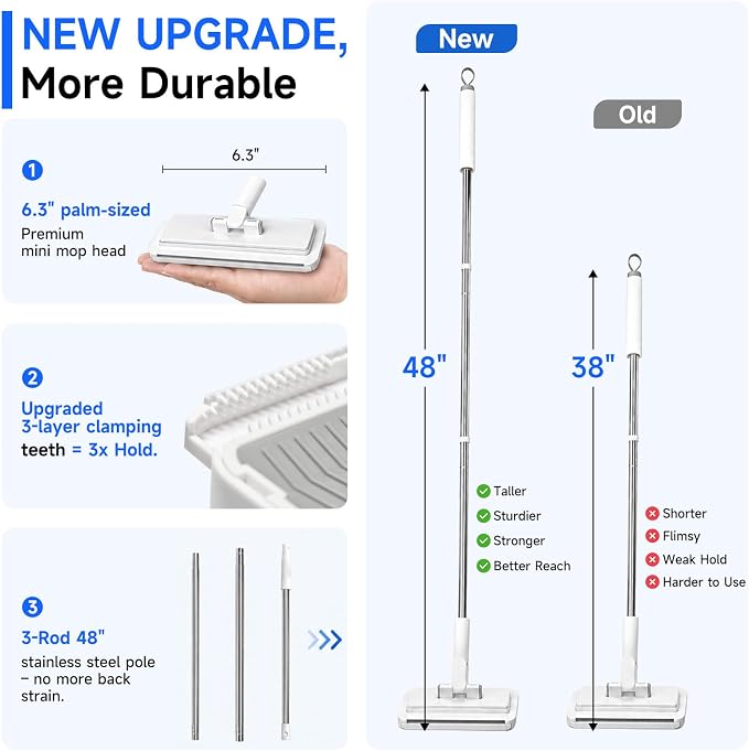 48" Mini Swifter Mop, Hands-Free Quick-Clamp Lazy Mop, Apartments Essential | with 5 Reusable Cloths, Small Head for Spot Cleanups – Easy Sweeping Floor Dust, Pet Hair, Best Household Cleaning Tools