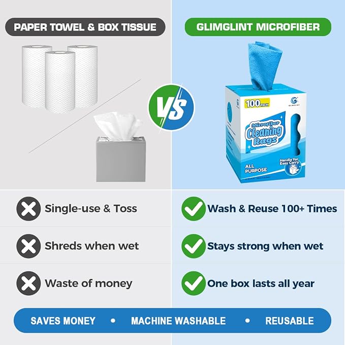 GLIMGLINT Reusable Shop Towels, 100 Pack Microfiber Cleaning Cloth, 11 x9 | Lint Free & Ultra Absorbent Cleaning Rags for Auto Repair, Detailing, Restaurants & Factories, Washable Shop Rag, Blue