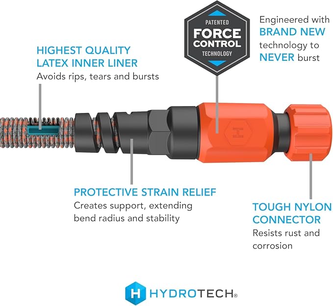 HydroTech 75 ft Expandable Burst-Proof Garden Hose, 5/8 in Diameter | Patented Force Control Technology delivers lightweight, kink-free flexibility, compact storage and dependable durability.