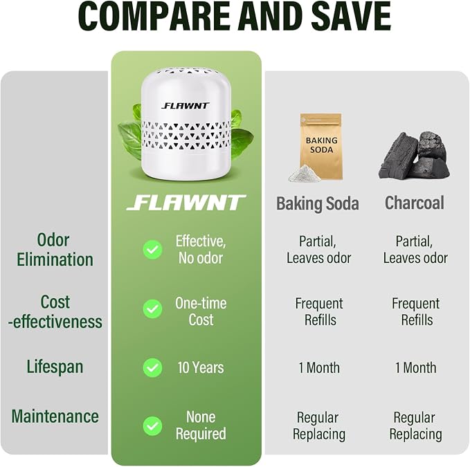 Fridge Deodorizer,Lasts Up to 10 Years,Stainless Steel,Ceramic White | Unbox and place in fridge; refrigerator deodorizer, fridge odor eliminator, no refills, baking soda fridge alternative