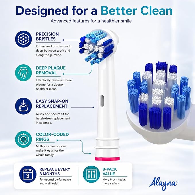 Alayna Toothbrush Heads Compatible with Oral-B, Precision Style, 8 Pack | Replacement Brush Head Refills Compatible with Braun Oral-B Pro 1000, 3000, 5000, 7000, 8000, 9600 and Most Click-On Handles