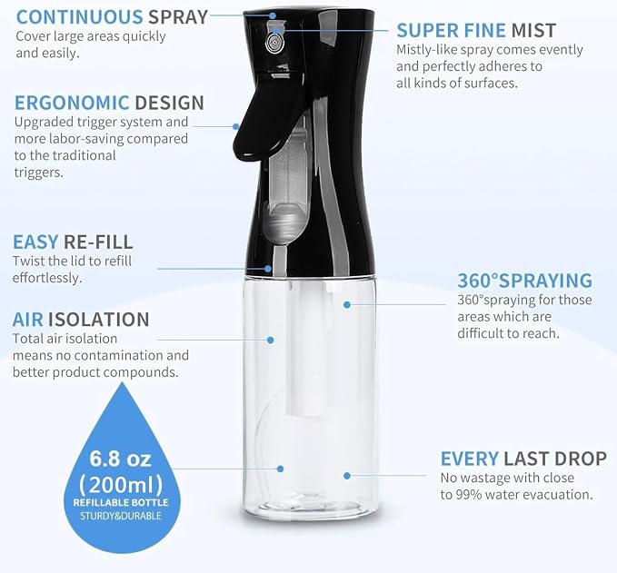 Home Spray Bottle for Hair (200ml/6.8oz 1Pack) - Black Continuous Empty Ultra Fine Plastic Water Mist Sprayer – For Hairstyling,Curly Hair,Cleaning, Salons, Plants, Essential Oil Scents