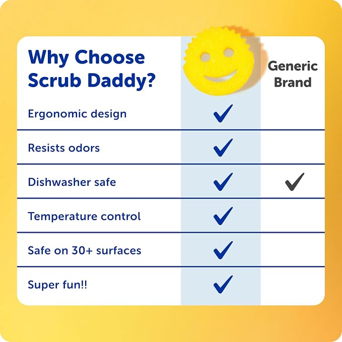 Scrub Daddy Sponges & PowerPaste XL Value Pack - 4 Scrub Daddy Multipurpose Dish Sponges & PowerPaste XL All-Purpose Cleaning Paste - Scratch-Free, Multi-Surface Household Cleaning Supplies Kit (5ct)