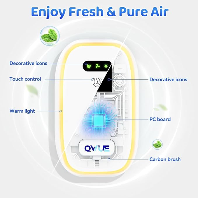 Air Purifiers for Home - 2 Pack Plug In Filterless Negative Ion Air Ionizers with Night Light for Bedroom, Cat Litter Box, Kitchen, Bathroom, Pet Odor Eliminator for Cat/Dog Pee, Smoke, Dust, Pollen