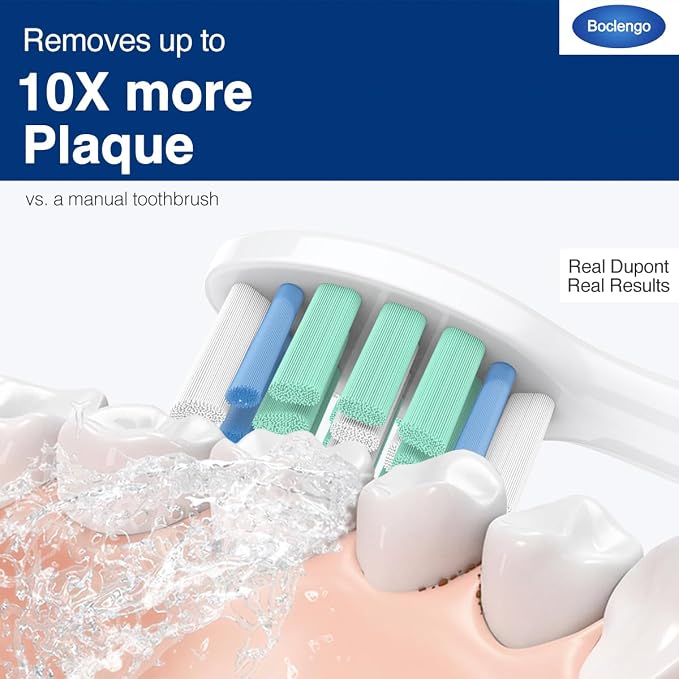 12 Pack Replacement Toothbrush Heads for Philips Sonicare Replacement Heads C2, Electric Replacement Brush Head Compatible with Phillips Sonicare C2,for Philips Sonic Care Electric Brush