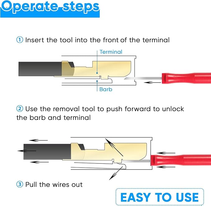 Terminal Removal Tool Kit 36 Pcs Depinning Tool Electrical Connector Pin Removal Tool Kit Pin Extractor Tool Set Wire Terminal Release Tool for Automotive Car Household Devices - Red