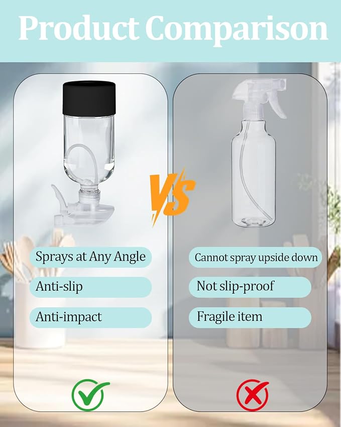2 Pack 360° Glass Spray Bottles with Silicone Sleeve Black | 360° Inverted Spray Nozzle, Gravity Ball Designed for Cleaning Crack & Crevice, Leak-proof and Pressure-Resistant Design