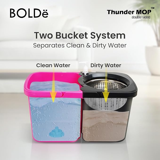 Thunder Mop Spin System - Double-Sided - 3 Free Refills (Black/Pink) | 2 Compact Stackable 6L Buckets, Microfiber Head, Stainless Steel Wringer, Antifungal Quick-Dry Cleaning, Soap Dispenser