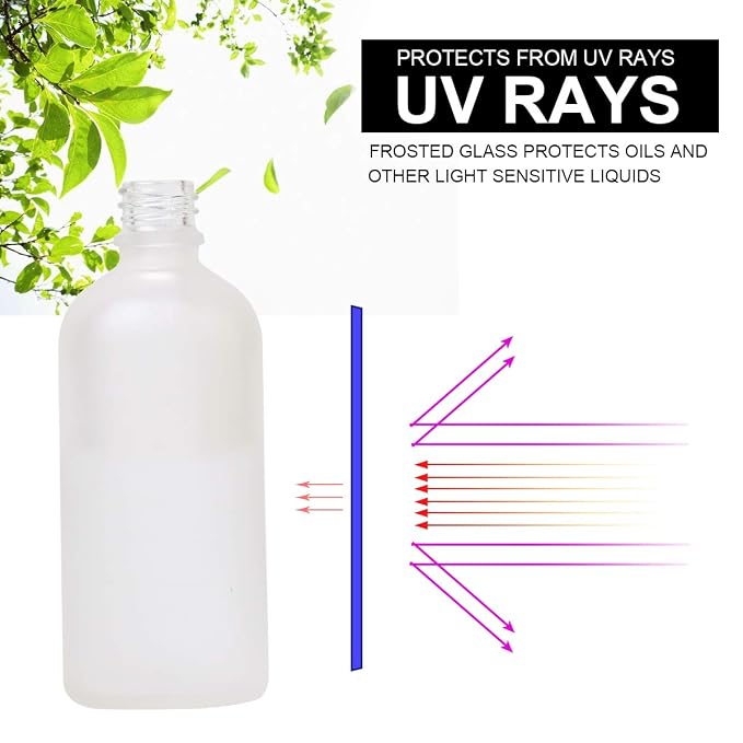 Empty Frosted Glass Spray Bottle 3.4oz, 2 Pack | Perfume Atomizer, Fine Mist