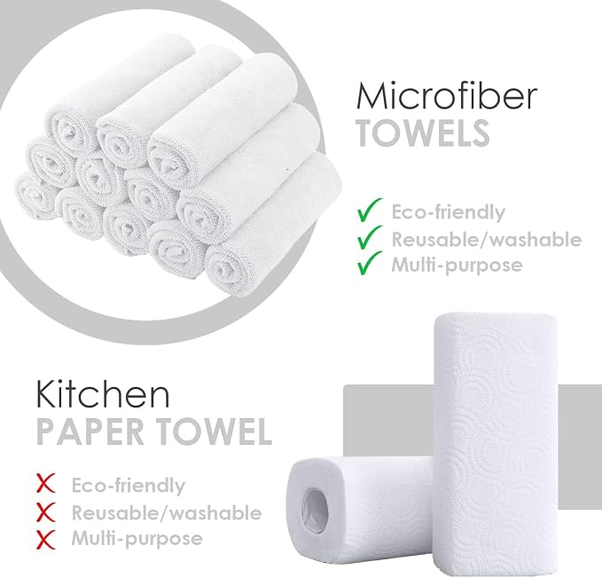 Avalon Towels Microfiber Cleaning Cloths (Value Pack of 12) - Size 12 x 12 Inches, Highly Absorbent Cleaning Rags, Lint Free, Reusable and Washable, Microfiber Towels for Cars