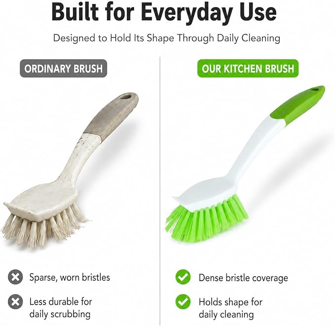 2-Pack Dish Brush with Long Handle | Dish Scrubber with Stiff Bristles for Kitchen, Sink, Pots, Pans
