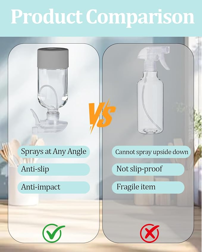 2 Pack 360° Glass Spray Bottles with Silicone Sleeve Grey | 360° Inverted Spray Nozzle, Gravity Ball Designed for Cleaning Crack & Crevice, Leak-proof and Pressure-Resistant Design