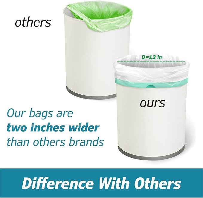 4 Gallon Drawstring Trash Bags - 0.5 Mil Strong - Small Garbage Bags - for Office Bathroom Kitchen - Individual, Unscented, White, 19" x 19", 60 Count