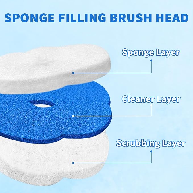 48 Count Disposable Toilet Brush Refill Pads, Disposable Toilet Bowl Wand Refills, Toilet Cleaning Refills, Toilet Scrubber Refills, Brush Head Replacement
