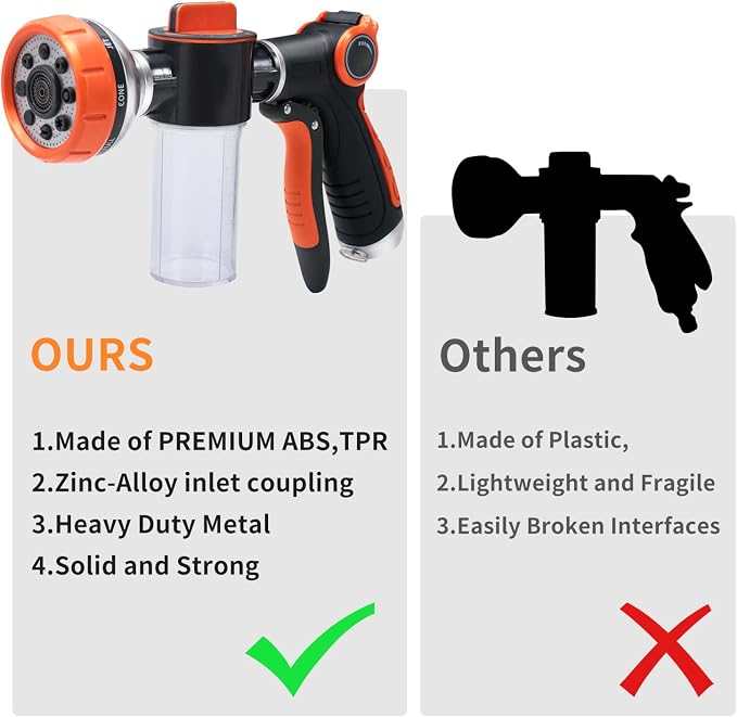 Garden Hose Nozzle,8 Patterns Hose Sprayer High Pressure,Heavy Duty Dog Wash,Metal Water Hose Nozzle with Soap Dispenser,Car Wash Foam Gun With Pets Things