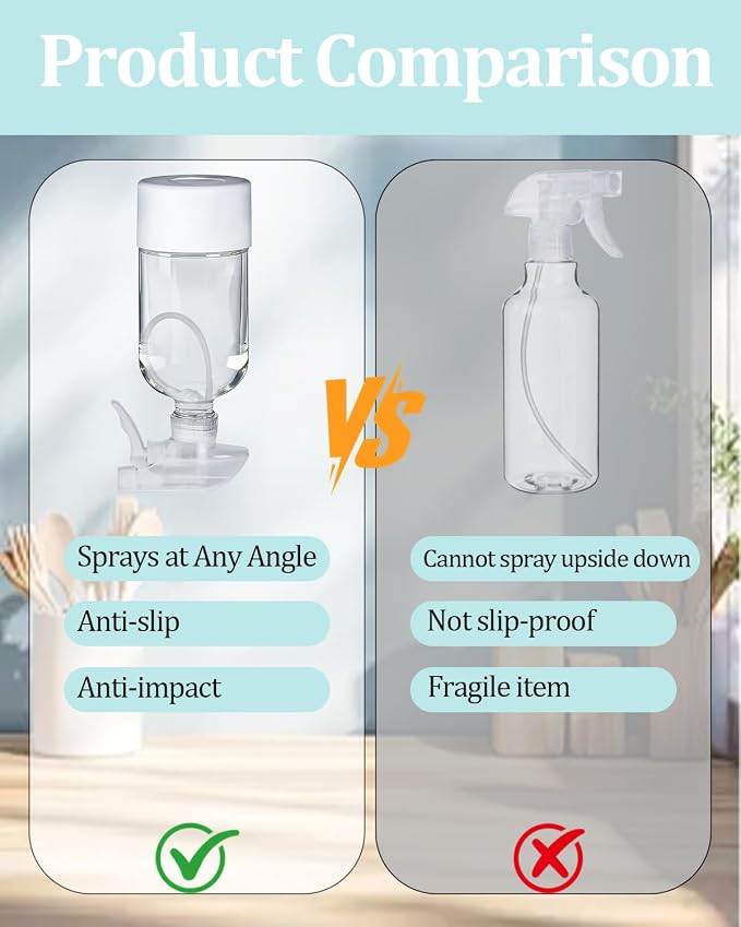 2 Pack 360° Glass Spray Bottles with Silicone Sleeve Black&White | 360° Inverted Spray Nozzle, Gravity Ball Designed for Cleaning Crack & Crevice, Leak-proof and Pressure-Resistant Design