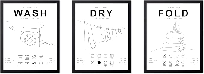 Poster Master 3-Piece Wash Dry Fold Print - Laundry Poster - Line Drawing Art - Black & White Design - Symbols & Guide Art - Minimal Laundry Room Decor - 24x32 UNFRAMED Wall Art