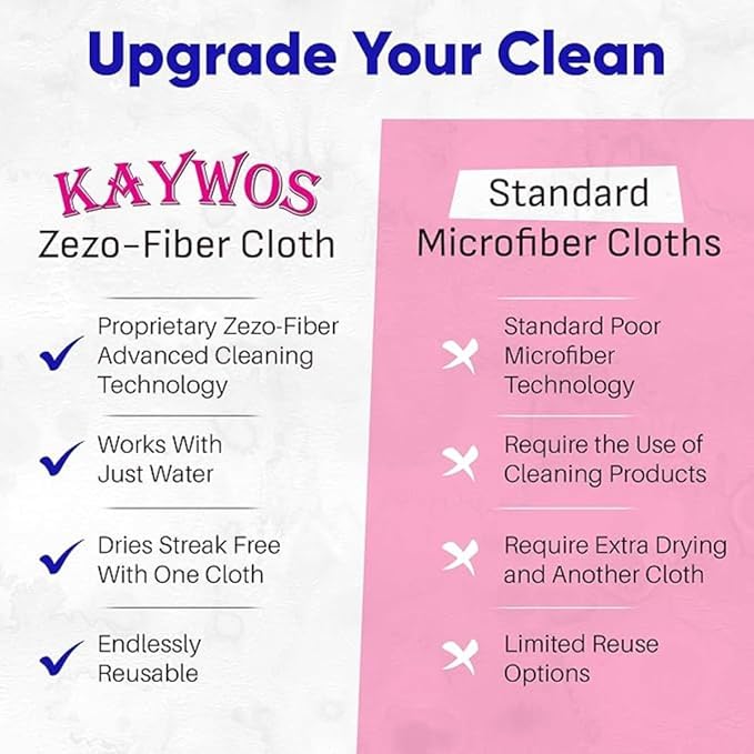 Kaywos Cloth Premium Microfiber Cleaning Cloth - Streak-Free Highly Absorbent Towels for Cars, Kitchen, Glass, and Automotive Surfaces Soft Lint-Free Reusable Multipurpose Cleaning Rag
