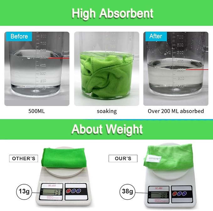 Premium 400 GSM Microfiber Cleaning Cloths, Ultra Absorbent Lint Free Towels, Thick Reusable Cleaning Rags for Kitchen, Car Wash, Glass, Stainless Steel & Household Cleaning, 6 Pack 12"x12" Green
