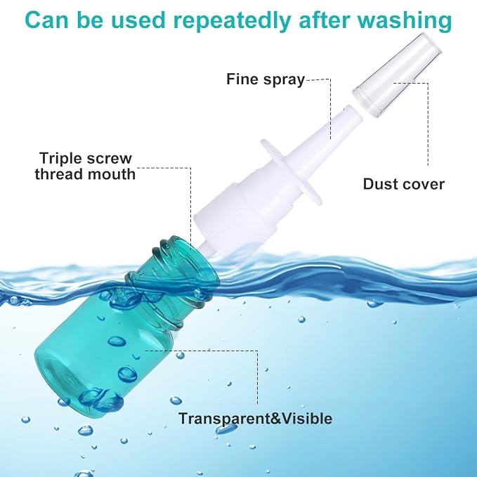 12Pcs Mini Plastic Nasal Spray Bottles - 5Ml Portable Empty Refillable Fine Mist Sprayers Cosmetic Perfume Makeup Water Storage Holder Container (Green)