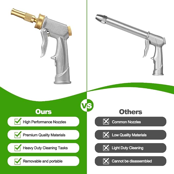 Hose End Sprayer Nozzle,Metal Car Wash Foam Gun with Soap Dispenser | Sprayer for chemicals,High Pressure Nozzle with adjustable spray modes,for car washing,solar panel & window cleaning,gardeing