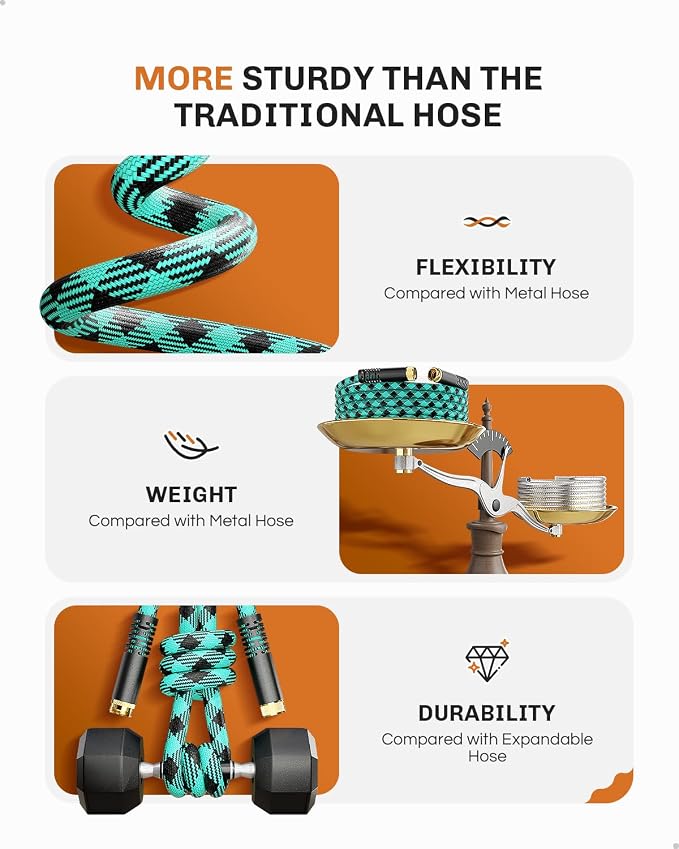 WELLUCK 50 FT Garden Hose - Flexible Water Hose, Lightweight Non-Expanding hose, Leak proof, Pressure Resistant for Yard, Outdoor, 3/4 Inch Solid Brass Fittings and 5-Layer PVC Core